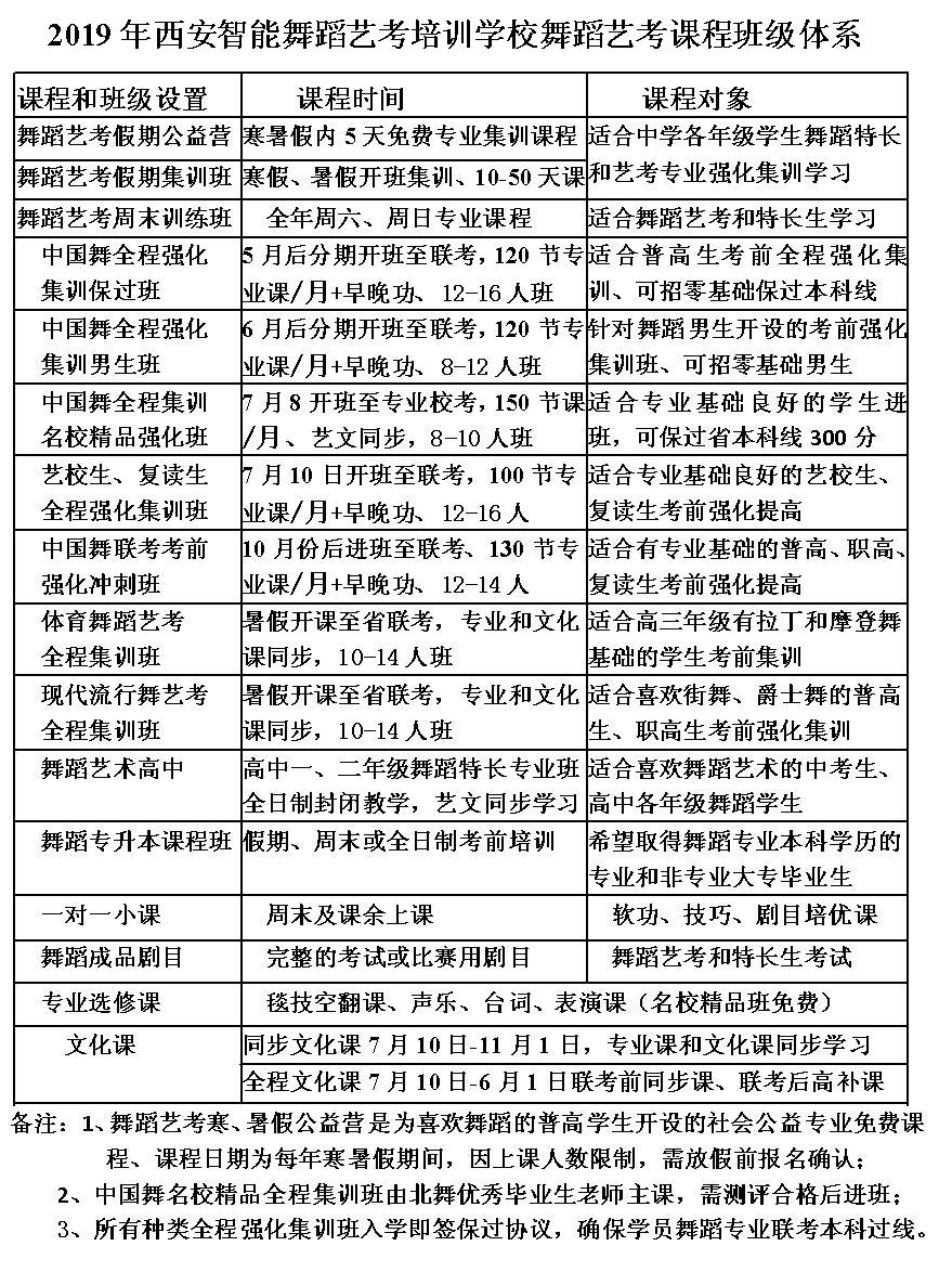 2019课程体系7.jpg